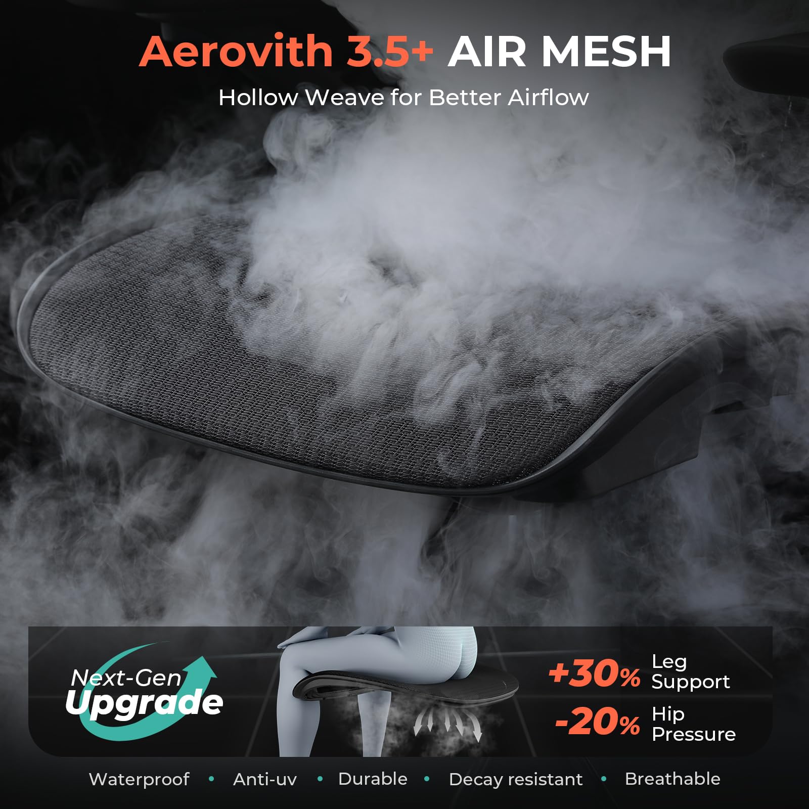 Ergonomic Mesh Office Chair, High Back Desk Chair 400lbs with 3D Headrest, Adjustable Lumbar, 4D Flip-Up Arms, PU Wheels, Tilt & Swivel