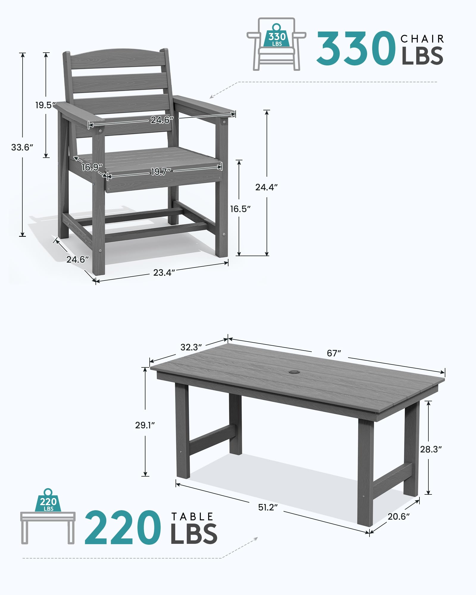 Outdoor HDPE Dining Table Set, 7-Piece Patio Dining Set with Umbrella Hole Table and 6 Chairs, Weather-Resistant, Gray