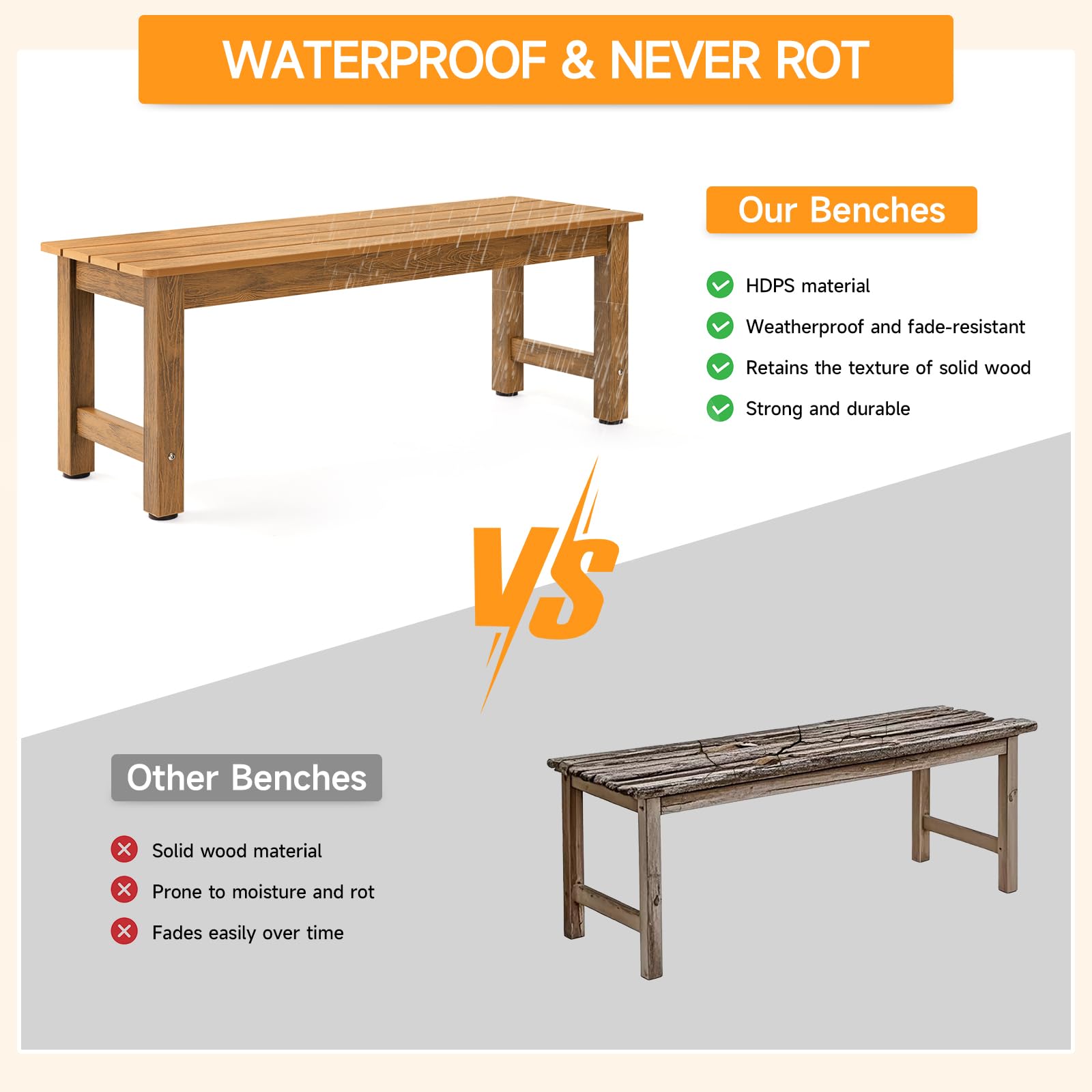 Outdoor 2-Person Bench, All-Weather Poly Lumber Patio Seat, Fade & Rot Resistant, Easy Assembly for Garden, Porch, Backyard, Teak