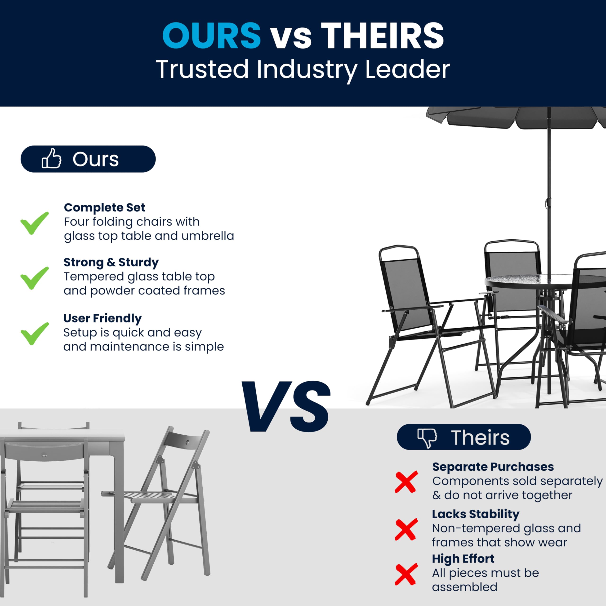 Nantucket 6-Piece Patio Dining Set with Glass Table, 4 Folding Chairs, and Umbrella, Outdoor Patio Set, Black